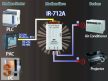 IR-712A # IR Modul/2x infra kimenet/2x IR Output/RS-232/485 port/Modbus/RTU protokoll/2x CA-IR-SH2251 IR emitter kábel/ICP CON /ICP DAS