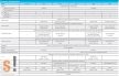 LT10-105B # SONY LT10 DIGITAL PANEL DISPLAY UNIT/ 5 digit/ Backlit/ LCD/ 1 CH INPUT, Sony, Magnescale