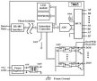 M-7005 # I/O Modul/Modbus RTU/8AI-Hőelem/6DO, ICP DAS