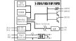 M-7011 # I/O Module/Modbus RTU/1AI/TC/2DO/1DI, ICP DAS