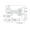 M-7017RMS # R I/O Module/Modbus RTU/8AI/True RMS, ICP DAS