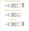 M-7017Z-G # I/O Module/Modbus RTU/10/20AI/High Prot., ICP DAS