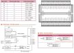 M-7018-16 # I/O Modul/RS-485 Modbus RTU/8x AI/Áram/Feszültség/Hőelem/ TC/ ICP DAS 