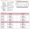 M-7054D # I/O Module/Modbus RTU/16 Universal DI-D/LED, ICP DAS, ICP CON