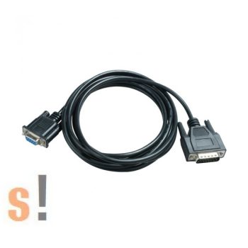 PC-HIDIC # Hitachi H2000 SERIES PLC programozó kábel