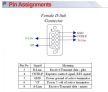 PROFI-2510 # Szigetelt Profibus vonalerősítő, repeater, ICP DAS