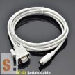 SC-11 # Soros programozó kábel Mitsubishi FX1S/1N/2N/3U/0N sorozatú PLC-hez/RS-232 port/Mini-DIN 8 port