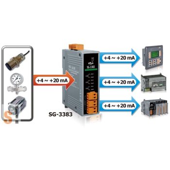   SG-3383 # Jel szétosztó modul/DC áram/1x AI ből 3x AO/4~20 mA/szigetelt, ICP DAS