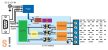 TCC-80i #Szigetelt  RS-232 - RS-422/485 konverter/port által táplált/2,5 kV szigetelés/, MOXA