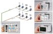 TPD-433 # 4.3" HMI Panel/Ethernet/RS-485/USB/Modbus TCP/RTC, ICP DAS