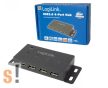 UA0141A # Aktív 4 portos USB HUB/Fém készülékház/szerelőlapra vagy DIN sínre rögzíthető/5x LED/USB 2.0/max. 480 Mbps/LOGILINK