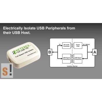  USB-150 # KXUSB-150 USB optikai leválasztó adapter/USB Isolator/ 2000Vrms/ USB2.0 full speed, KETEREX