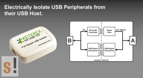 USB-150 # KXUSB-150 USB optikai leválasztó adapter/USB Isolator/ 2000Vrms/ USB2.0 full speed, KETEREX