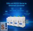 USR-DR301 # Soros - Ethernet konverter/RS-232 port/Modbus TCP/Modbus RTU átjáró/10/100 Mbps Ethernet/Ipari/DHCP/DNS/USR IOT