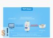 USR-DR301 # Soros - Ethernet konverter/RS-232 port/Modbus TCP/Modbus RTU átjáró/10/100 Mbps Ethernet/Ipari/DHCP/DNS/USR IOT