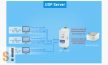 USR-DR301 # Soros - Ethernet konverter/RS-232 port/Modbus TCP/Modbus RTU átjáró/10/100 Mbps Ethernet/Ipari/DHCP/DNS/USR IOT