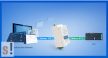 USR-DR301 # Soros - Ethernet konverter/RS-232 port/Modbus TCP/Modbus RTU átjáró/10/100 Mbps Ethernet/Ipari/DHCP/DNS/USR IOT