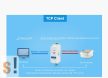USR-DR302 # Soros - Ethernet konverter/RS-485 port/Modbus TCP/Modbus RTU átjáró/10/100 Mbps Ethernet/Ipari/DHCP/DNS/USR IOT