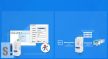 USR-DR302 # Soros - Ethernet konverter/RS-485 port/Modbus TCP/Modbus RTU átjáró/10/100 Mbps Ethernet/Ipari/DHCP/DNS/USR IOT