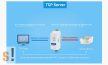 USR-DR302 # Soros - Ethernet konverter/RS-485 port/Modbus TCP/Modbus RTU átjáró/10/100 Mbps Ethernet/Ipari/DHCP/DNS/USR IOT
