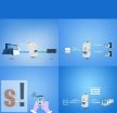 USR-DR404 # WiFi/ Ethernet - soros Modbus RS-485 konverter/server/gateway/Modbus RTU/Modbus TCP/802.11 a/b/g/n/ WLAN/Antenna/Ethernet USR IOT