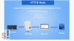 USR-DR502-E # GSM modem DIN sínre RS-485 porttal/ 4G LTE Cat 1 modem európai sávokkal/ USR IOT