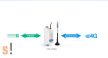 USR-DR504-EUX # Ipari celluláris modem DIN sínre/GSM LTE modem EU sávokkal/RS-485 port/Modbus RTU/TCP/USR IOT