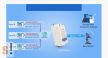 USR-DR504-EUX # Ipari celluláris modem DIN sínre/GSM LTE modem EU sávokkal/RS-485 port/Modbus RTU/TCP/USR IOT
