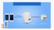 USR-DR504-EUX # Ipari celluláris modem DIN sínre/GSM LTE modem EU sávokkal/RS-485 port/Modbus RTU/TCP/USR IOT