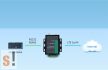 USR-MB706 # GSM modem/Soros RS232/RS485 port/4G LTE Cat M Modem/WAN Modem/GNSS/HTTP,SMS,FTP/Modbus RTU/Modbus TCP/9-36Vdc/USR IOT