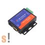   USR-TCP232-306 # Soros - Ethernet konverter/RS-232/422/485 port/10/100 Mbps Ethernet/Ipari/DHCP/DNS, USR IOT