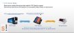 USR-TCP232-306 # Soros - Ethernet konverter/RS-232/422/485 port/10/100 Mbps Ethernet/Ipari/DHCP/DNS, USR IOT
