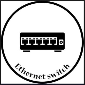 16 portos nem menedzselhető ipari Ethernet switch 10/100