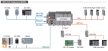 iP-8411 # Controller/MiniOs7/C nyelv/4 hely/microSD, ICP DAS