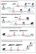 tDS-734i # Soros-Ethernet konverter, 2x RS-232 és 1x 485 port, PoE, ICP DAS