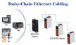 tGW-712i # Soros Modbus RTU/TCP Ethernet átjáró/ 3000 VDC szigetelt/ 1x RS-232 port, PoE, ICP DAS