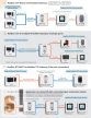 tGW-712i # Soros Modbus RTU/TCP Ethernet átjáró/ 3000 VDC szigetelt/ 1x RS-232 port, PoE, ICP DAS