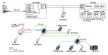 tM-7520U-CA #  Tiny/Konverter/RS-232 - RS-485/2500Vdc szigetelt/kis méret/DIN sínre/ICP DAS/CA-0915 kábellel, ICP DAS