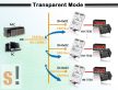tM-7530 # Intelligens mini RS-232-CAN konverter, Tiny/Konverter/RS-232/CAN, ICP DAS