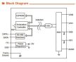 tM-AD2 # I/O Module/Modbus RTU/tiny/2 AI, ICP DAS, ICP CON