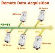 tM-AD2 # I/O Module/Modbus RTU/tiny/2 AI, ICP DAS, ICP CON