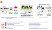 μPAC-5207 # uPAC-5207/POE Kontroller/768KB/1x Ethernet/1x RS-232/1x RS-485/ISAGRAF/GPRS, ICP DAS, ICP CON